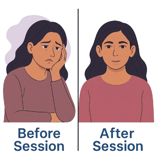 before and after session